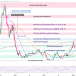 marketpulse2026012221