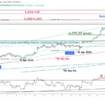 marketpulse2026012311