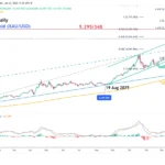 marketpulse2026012312