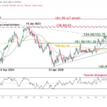 marketpulse2026012321