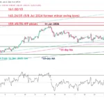 marketpulse2026012322