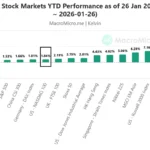 marketpulse2026012721