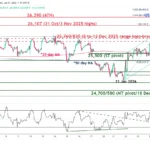 marketpulse2026012722