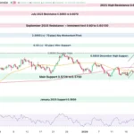 marketpulse2026012752