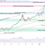marketpulse2026012813