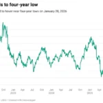 marketpulse2026012821