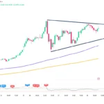 marketpulse2026012823