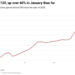 marketpulse2026012912