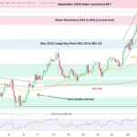 marketpulse2026012924