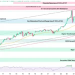 marketpulse2026013013