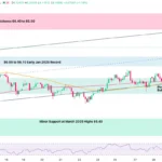 marketpulse2026013014