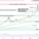 marketpulse2026013042