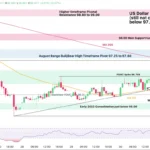 marketpulse2026013045