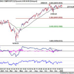 nasdaq20260118w1