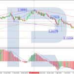 roboforex2026011311