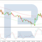 roboforex2026011312