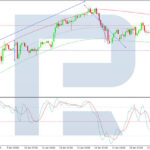 roboforex2026011612