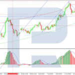 roboforex2026019111