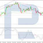 roboforex2026019112