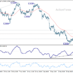 usdcad20260106a1