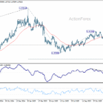 usdcad20260106a2
