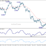 usdcad20260107a1