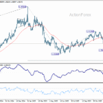 usdcad20260107a2