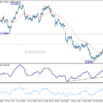 usdcad20260108a1