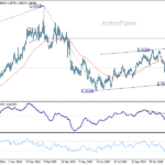 usdcad20260108a2