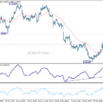 usdcad20260109a1