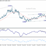 usdcad20260109a2