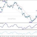 usdcad20260112a1