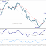 usdcad20260113a1