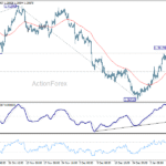 usdcad20260114a1