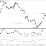 usdcad20260115a1