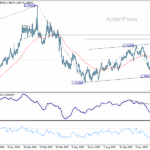 usdcad20260115a2