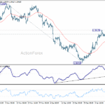 usdcad20260117w1