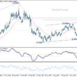 usdcad20260117w2