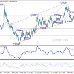 usdcad20260117w3
