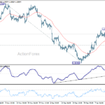 usdcad20260119a1