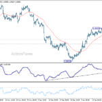 usdcad20260122a1