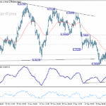 usdchf20260105a1
