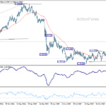 usdchf20260105a2