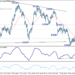 usdchf20260105b1