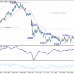 usdchf20260105b2