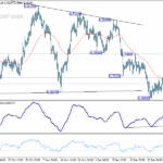 usdchf20260106a1