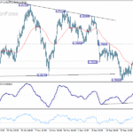 usdchf20260106b1