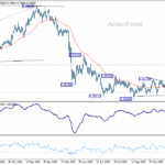 usdchf20260106b2