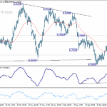 usdchf20260107a1