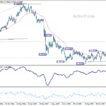 usdchf20260107a2